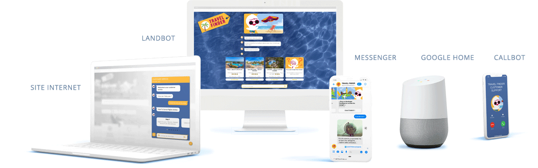Chatbot pour site web, landbot, wordpress, whatsapp et Facebook Messenger