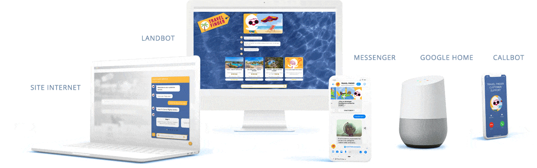 Chatbot pour site web, landbot, wordpress, whatsapp et Facebook Messenger